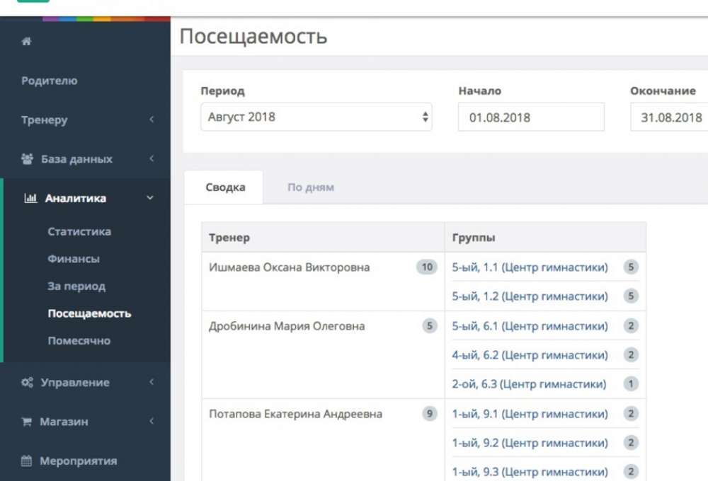 Обновлен отчет о посещаемости (Табель)
